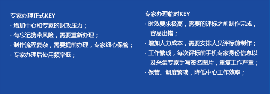 专家key对比.png