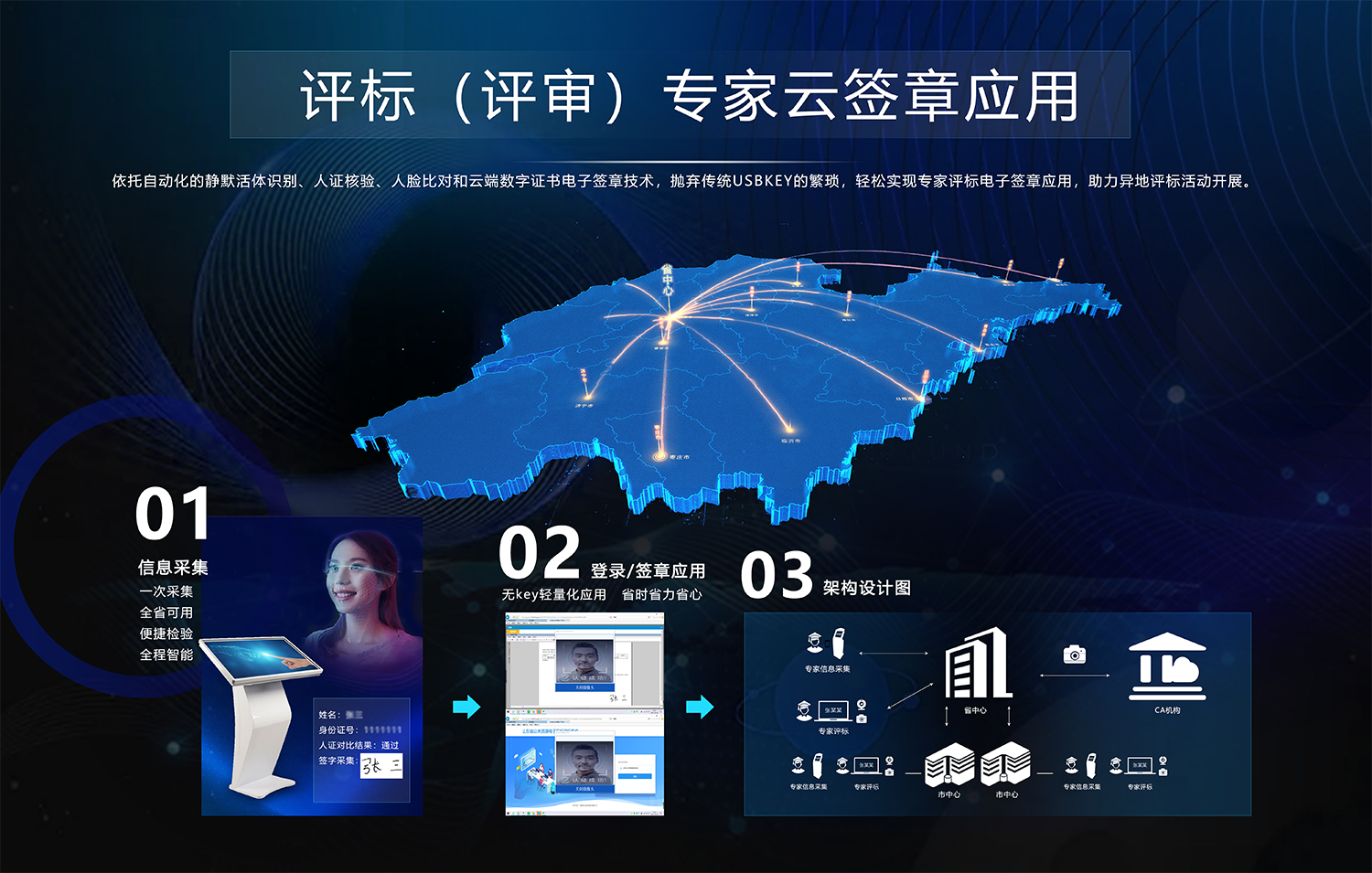 专家云签章.png